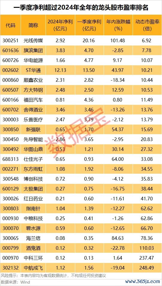 配资网上炒股配资 离岸人民币兑美元升破7.20关口